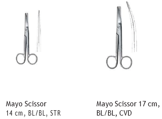 Hysterectomy Set